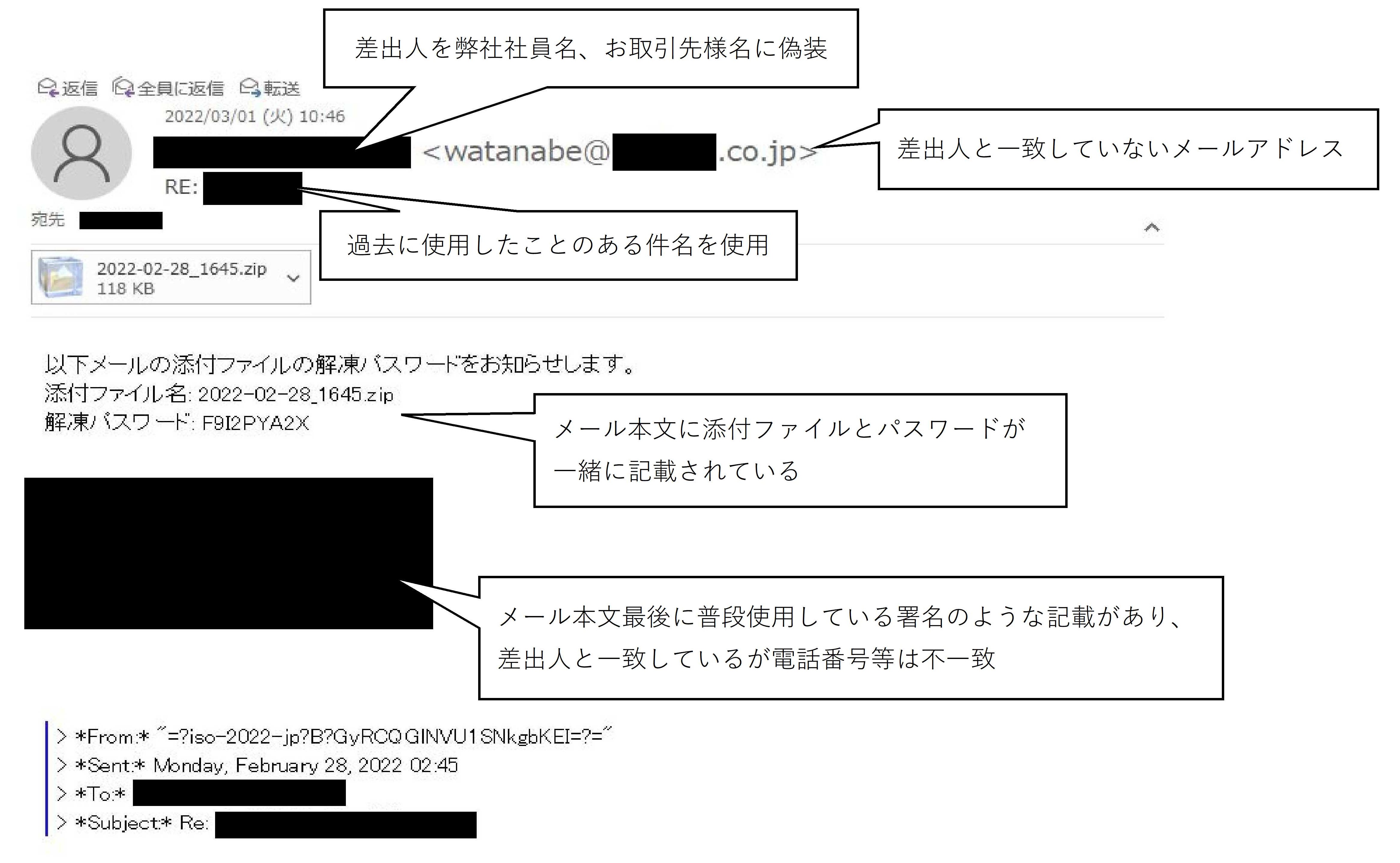 弊社社員及びお得意様の名前を装った不審メールについて - 汗まみれの